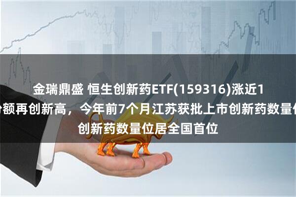 金瑞鼎盛 恒生创新药ETF(159316)涨近1%，规模、份额再创新高，今年前7个月江苏获批上市创新药数量位居全国首位