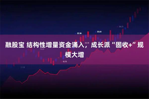 融股宝 结构性增量资金涌入，成长派“固收+”规模大增